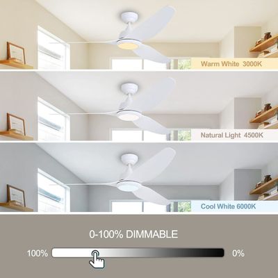 DCモーターと照明の 56 インチサイレント天井扇風機