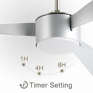 52インチ ファッショナブル シルバー 天井扇風機 リモコン付き